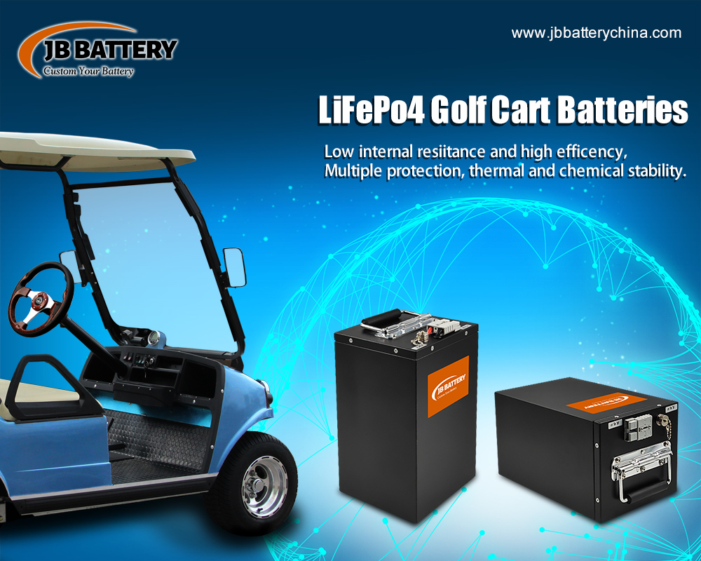 Top Best LifePo4 Lithium Ion Battery Pack Manufacturers In USA - Which Company Is The Largest?