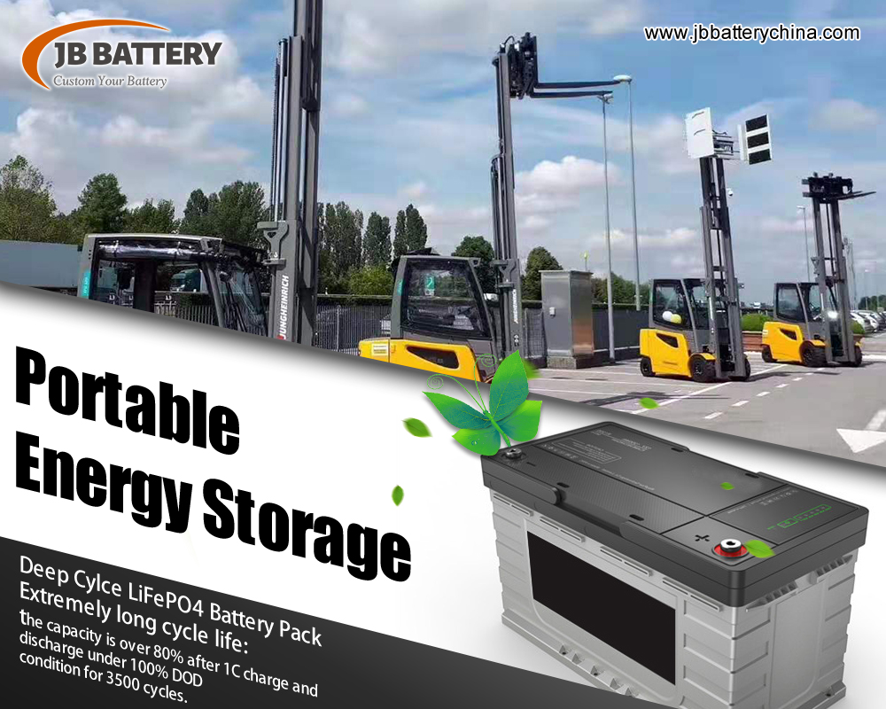 Everything You Need to Know About Lithium Iron Phosphate Batteries Packs (LiFePO4) 