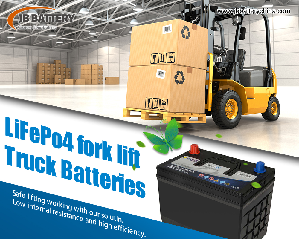 History of lithium ion batteries from custom lithium ion battery pack manufacturer